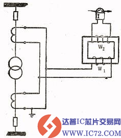 达普IC交易网  www.ic72.com