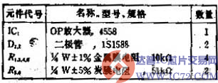 达普IC芯片交易网 www.ic72.com