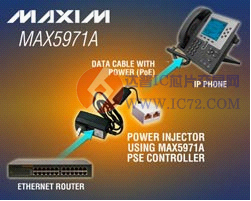 达普IC芯片交易网 www.ic72.com