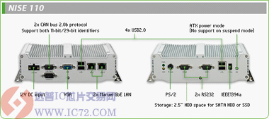 达普IC芯片交易网 www.ic72.com