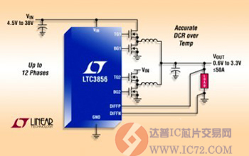 达普IC芯片交易网 www.ic72.com
