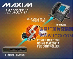 达普IC芯片交易网 www.ic72.com