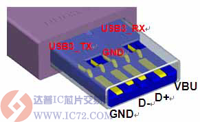 达普IC芯片交易网 www.ic72.com