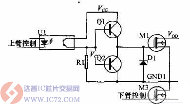 达普IC芯片交易网 www.ic72.com