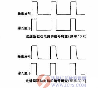 达普IC芯片交易网 www.ic72.com