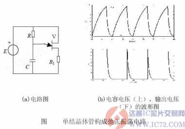 达普IC芯片交易网 www.ic72.com