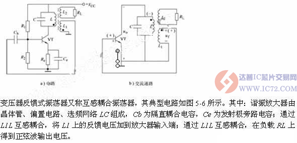 达普IC芯片交易网 www.ic72.com