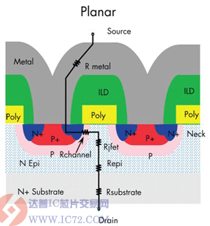 达普IC交易网  www.ic72.com