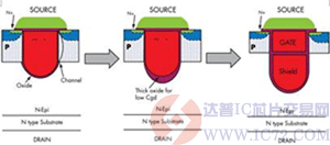 达普IC交易网  www.ic72.com
