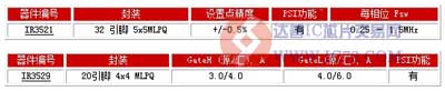 达普IC芯片交易网 www.ic72.com