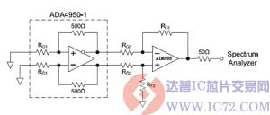 达普IC芯片交易网 www.ic72.com