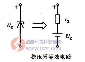 达普IC芯片交易网 www.ic72.com