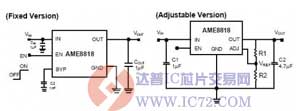达普IC芯片交易网 www.ic72.com