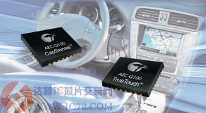 达普IC交易网  www.ic72.com