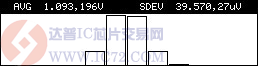 达普IC交易网  www.ic72.com
