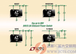 达普IC交易网  www.ic72.com
