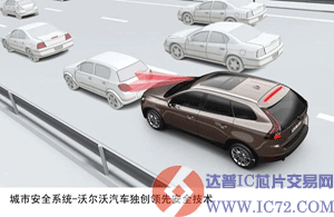 达普IC交易网  www.ic72.com