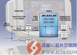 达普IC交易网  www.ic72.com