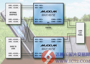 达普IC交易网  www.ic72.com