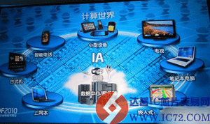 达普IC交易网  www.ic72.com