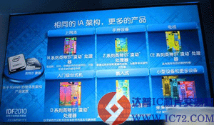 达普IC交易网  www.ic72.com
