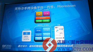 达普IC交易网  www.ic72.com