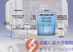 达普IC交易网  www.ic72.com