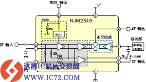 达普IC交易网  www.ic72.com
