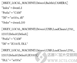 达普IC交易网  www.ic72.com