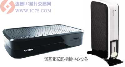 达普IC芯片交易网 www.ic72.com