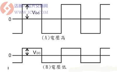 达普IC芯片交易网 http;www.ic72.com