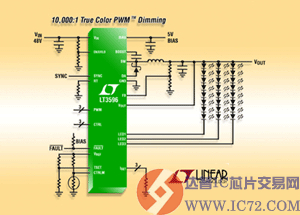 达普IC交易网  www.ic72.com