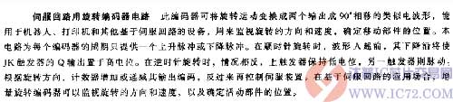 伺服回路用旋转编码器电路