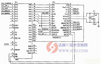 PDIUSBD12芯片特点及与51单片机的接口电路图