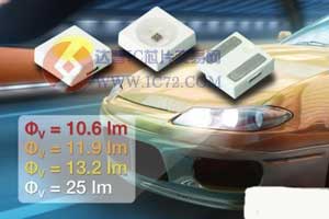 Vishay推出高性能、小尺寸功率SMD LED器件系列