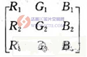 基于有机气敏变色材料的传感器系统