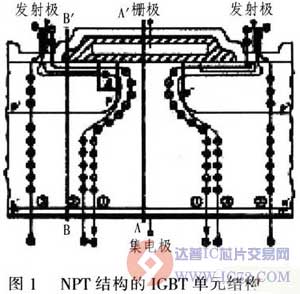 IGBT在逆变器中的应用与保护保电路