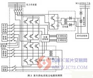 IGBT在逆变器中的应用与保护保电路