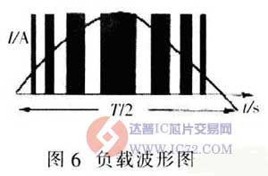 IGBT在逆变器中的应用与保护保电路