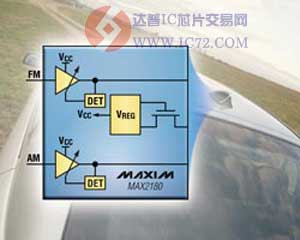 Maxim推出集成AGC的低噪声放大器MAX2180 
