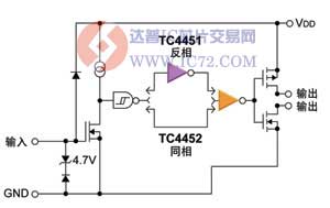 如何选用MOSFET驱动器?