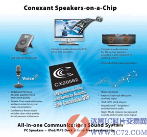 VXi Corporation 选择科胜讯的嵌入式音频解决方案