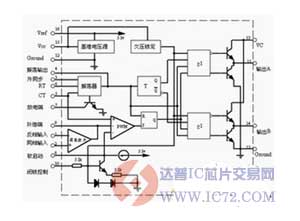 SG3525A内部框图及引脚功能电路图