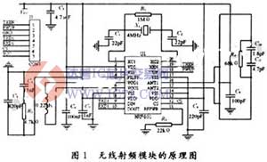nrf401无线收发芯片应用电路图