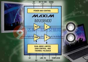 Maxim集成防钳位和电压限幅的D类放大器