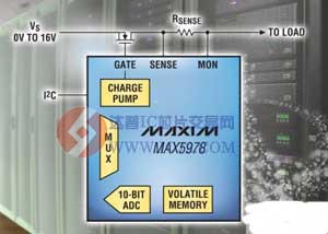 Maxim推出集成10位I²C系统监测器的热插拔控制器 