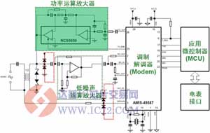安森美半导体针对智能电表PLC通信应用的线路驱动器