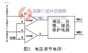 一种应用于射频卡的集成稳压电路的设计 