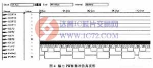 基于CPLD在臭氧发生器供电电源中的应用