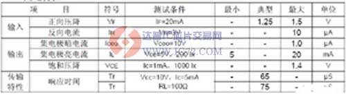 HT133（达林顿输出）直射式红外光电传感器参数